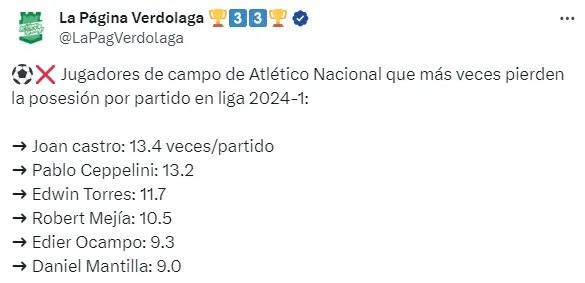 Los culpables de parte del mal moment de Atlético Nacional de acuerdo a los datos. Foto: Captura de X