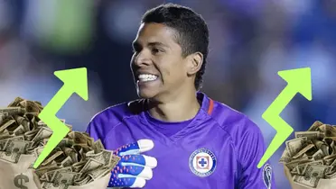 Kevin Mier, la gran figura de Cruz Azul en esta temporada Foto: Mediotiempo y Canva