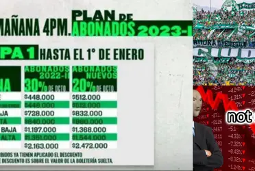 Todo apunta a que los abonos del verdolaga seguirán sin venderse